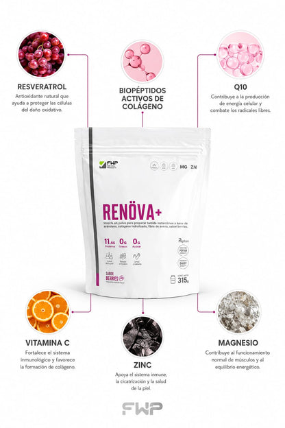 RENOVA+ | Colágeno Premium para Tu Rutina de Belleza